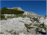 Rudno polje - Veliki Draški vrh